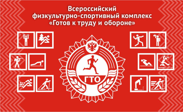 История ГТО.